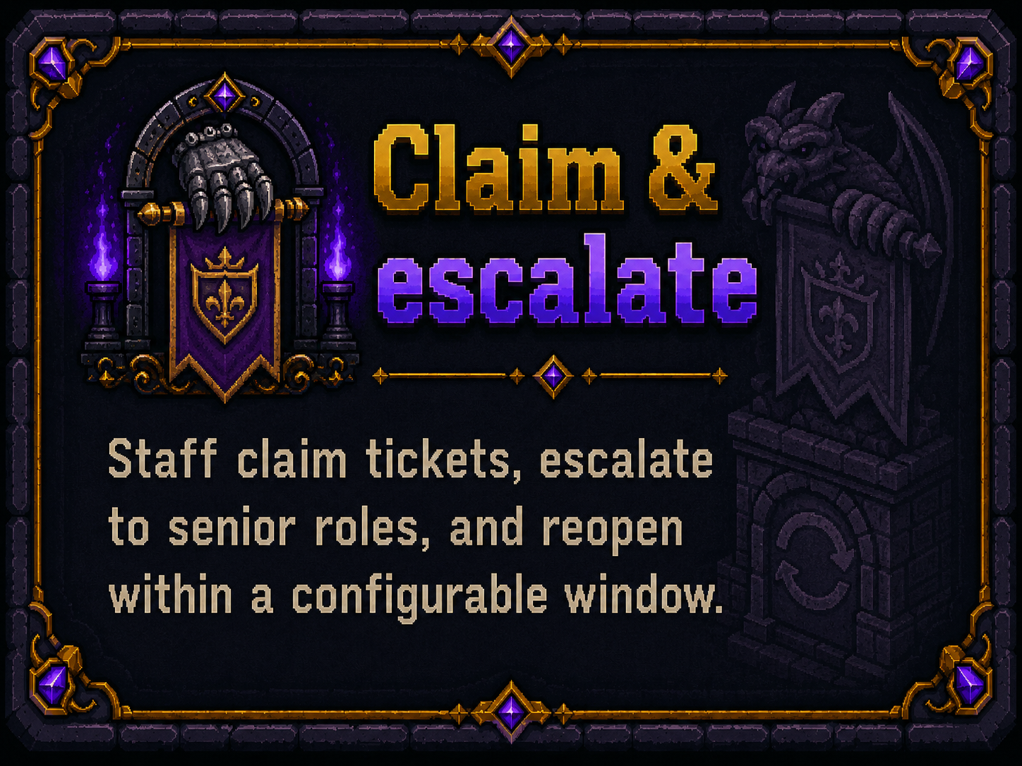 Claim & escalate — staff claim, escalate, and reopen tickets.