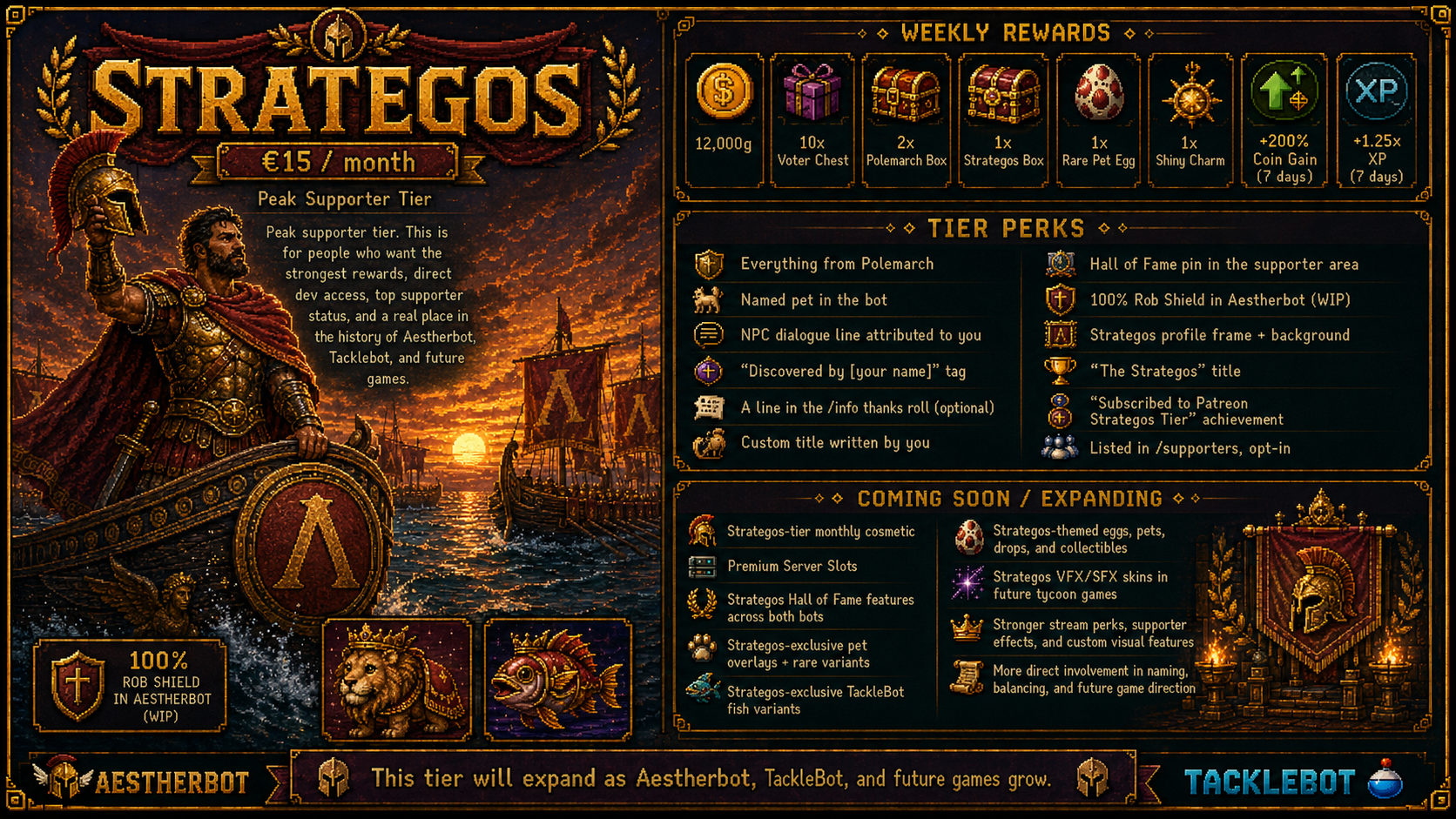 Strategos tier